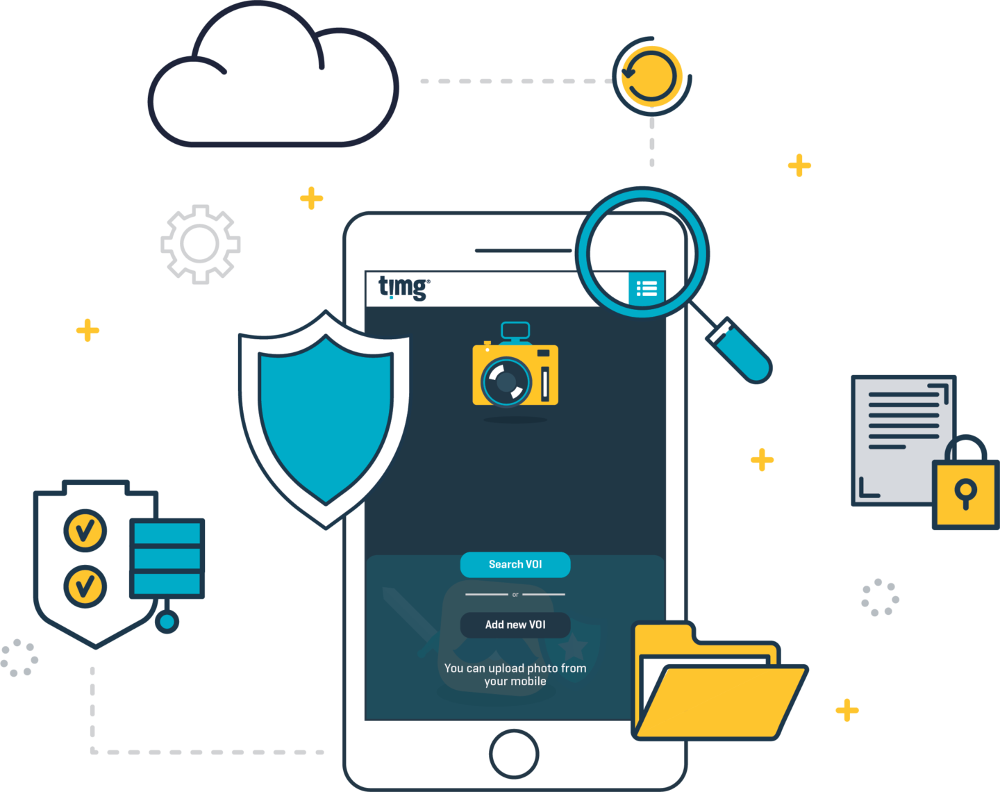 Our VOI app makes it easy to collect and archive your clients’ private information, such as identity documents and contracts. And in one simple step, you can transfer data direct to TIMG Vault Report, so you won’t need to keep it on your mobile device.