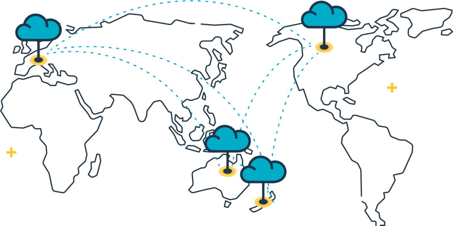 TIMG Local and International capability