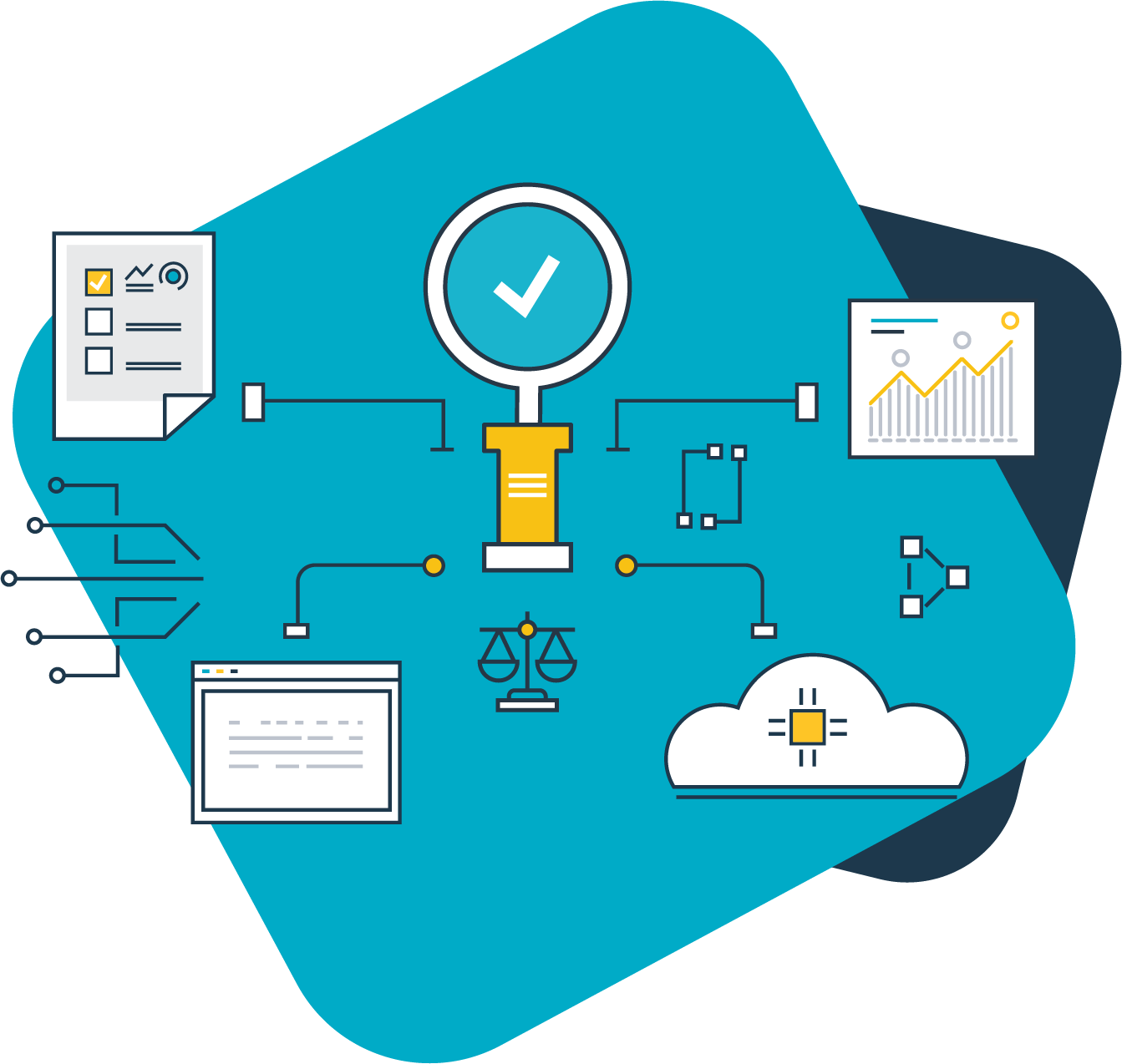 TIMG ECA discovery Australia.
Early case assessment Sydney, Early case assessment Melbourne, Early case assessment Canberra, Early case assessment Brisbane, Early case assessment Adelaide, Early case assessment Perth, Early case assessment Darwin, Early case assessment Hobart