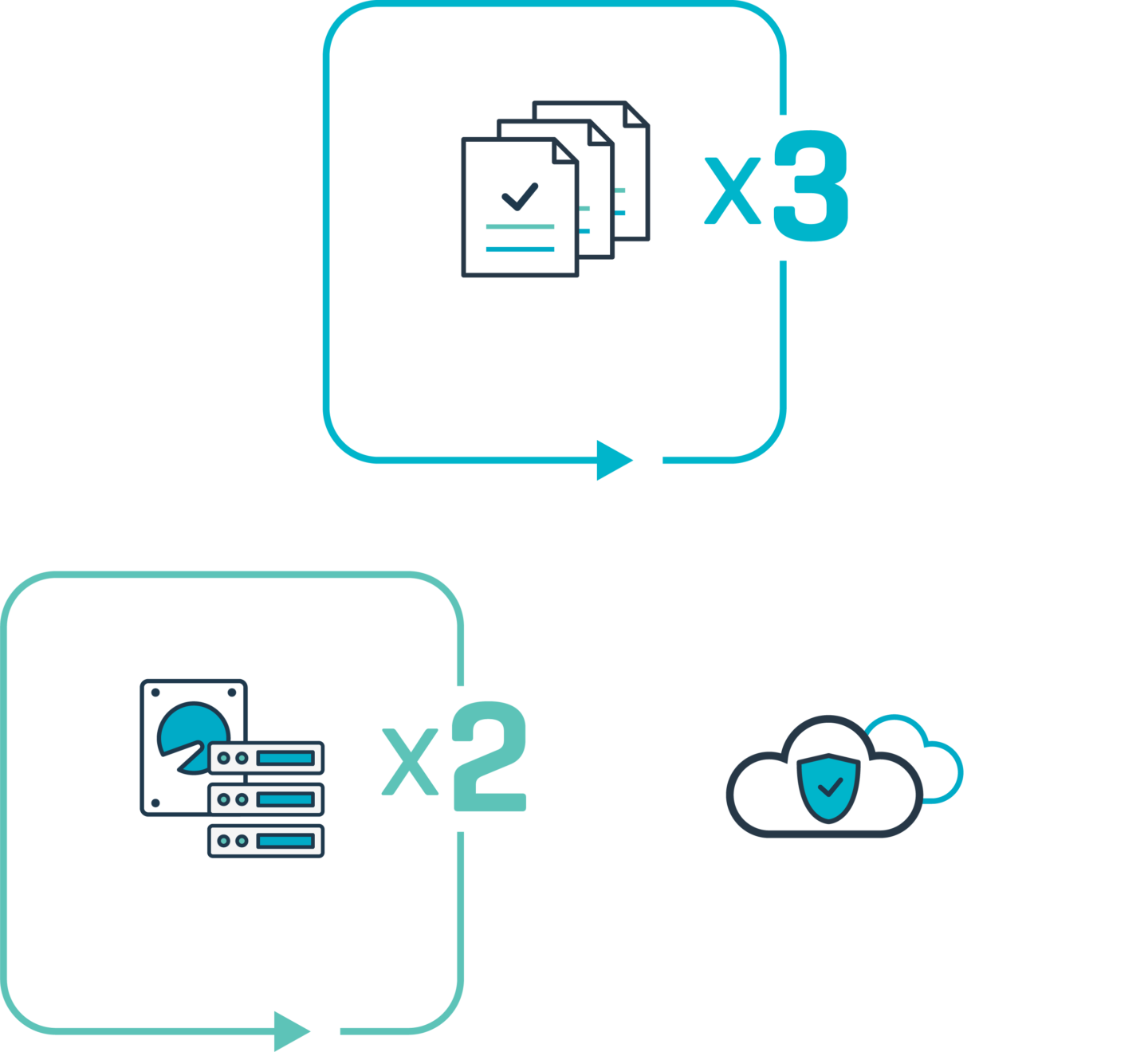 TIMG 3-2-1 Backup Strategy. 3 2 1 backup strategy  Sydney, 3 2 1 backup strategy  Melbourne, 3 2 1 backup strategy  Canberra, 3 2 1 backup strategy  Brisbane, 3 2 1 backup strategy  Adelaide, 3 2 1 backup strategy  Perth, 3 2 1 backup strategy  Darwin, 3 2 1 backup strategy  Hobart, 3 2 1 backup strategy  Australia. 3 2 1 backup strategy  Australia-wide. 3 2 1 backup strategy  Near me. 3 2 1 backup  Sydney, 3 2 1 backup  Melbourne, 3 2 1 backup  Canberra, 3 2 1 backup  Brisbane, 3 2 1 backup  Adelaide, 3 2 1 backup  Perth, 3 2 1 backup  Darwin, 3 2 1 backup  Hobart, 3 2 1 backup  Australia. 3 2 1 backup  Australia-wide. 3 2 1 backup  Near me. 3 2 1 backup rule