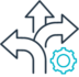 timg veeam flexible service delivery